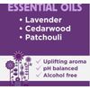 KEEP CALM Condition. Shampoo & Refreshing Body Mist for Dogs Lavend & Patchouli