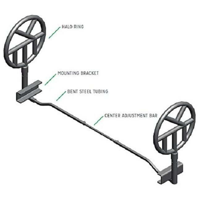 Halo Safety Ring - Institutional Bed Model #77302 - Two Sided