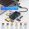 Memory Stick pro Duo Adapter Reader - 8 in 1 SD/TF/MS/CF/XD Card Reader for iPhone/Computer/USB C Device, Lightning+USB A+USB C Multi Memory Card Reader with 3 USB 2.0 Ports, XD Picture Card Reader