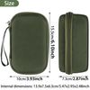 Pentax WG-1000 Waterproof Digital Camera Dedicated Storage Case, Army Green (Case Only) - Khanka