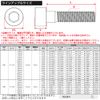 Cap Bolts M6x20mm P1.0 Titanium Bolts Hex Socket Bolts Black