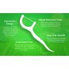 Clean Idea Ecofloss, (300 Picks), EcoFlosser Pick, Floss Picks for Adult and Kids Teeth, Teeth Flossers, Reusable Tooth Floss Picks, Floss Sticks,