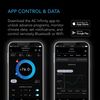 CONTROLLER 79 PRO, Bluetooth + WiFi Smart Outlet Controller for Two Devices