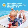 Coppertone COMPLETE SPF 50 Sunscreen Water Resistant 5.5oz *READ DESCRIPTION*