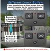 AXS1 Gate Remote Transmitter Compatible with Ghost Control, 3 Button Door Remotes Transmitter for Automatic Gate Openers, Gate Opener Commercial Door Operator, Gate Remote Control
