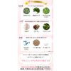 Moisturizing Cream puritexisimo Skin Coat Cream pulitisimo