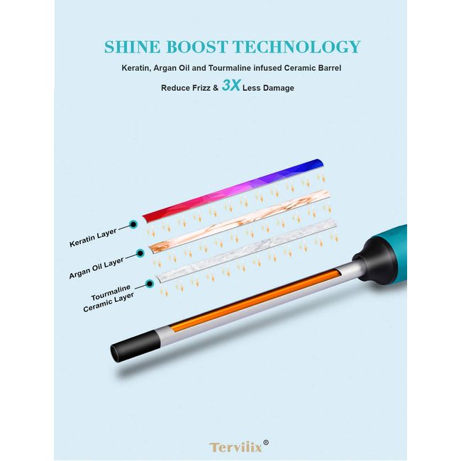Terviiix Small Curling Iron for Short Hair, 9mm Thin Curling Iron Wand, 3/8  Inch Small Barrel Skinny Hair Curling Tongs, Ceramic Tiny Curling Wand Iron  with Digital Adjustable Temperature & Glove WITH