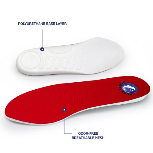 Pure Stride Professional Full Length Insoles, Comfort Insoles - Shoe Insert, Support for Metatarsals, Flat Feet - Pain Relief for Plantar Fasciitis, Arch, Heel - 1 Pair, Men's 8-8.5 / Women's 10-10.5