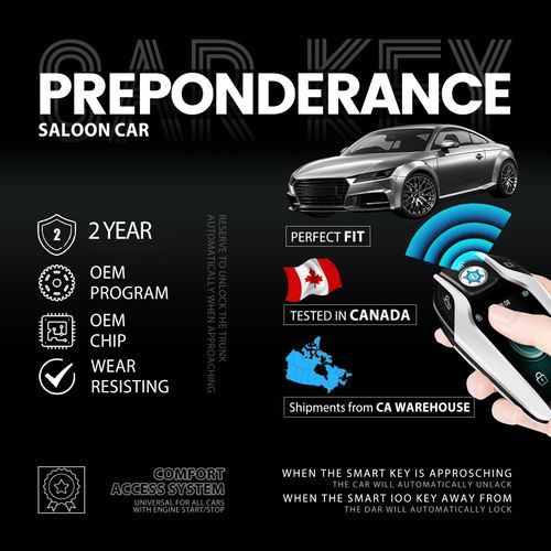 TG Auto Key Fob Replacement for 2021 2022 2023 Jeep Grand Cherokee Grand Wagoneer with 4+1 Buttons 433.92MHz M3NWXF0B1, Black