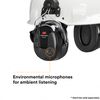 3M Peltor MT13H221P3E ProTac III ear headset, helmet version, black
