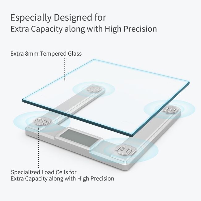 Vitafit Smart Bathroom Scale VT730 Available in Different Colors (Renewed)