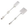 Hama Mini DisplayPort Adaptor Set for HDMI and VGA Double Shielded/White
