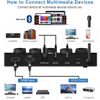 Portable Karaoke Microphone Mixer System Set, Dual UHF Wireless Mic HDMI/Optical