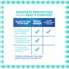 Balmex Complete Protection Daily Baby Diaper Rash Cream, Clinically Proven To Reduce Redness in Just One Use*, with Zinc Oxide + Botanicals, Pediatrician-Recommended, 4oz, 3 Pack