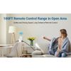 Dewenwils Wall Mounted Switch Plug In Receiver Indoor Wireless Remote Control
