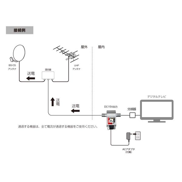 FE-TPI-SET2 Power Supply Unit (Booster Power Supply) DC15V 0.6A Compatible 4K8K