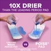 Poise Incontinence Pads & Postpartum Incontinence Pads, 3 Drop Light Absorbency, Regular Length, 30 Count, Packaging May Vary