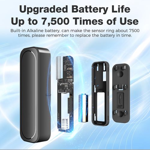 Door Chime, Satisure Wireless Door Sensor Chime When Door Opens, Door Alarms When Opened for Door Window Security/Store/Business/Child safety/Hearing Impaired