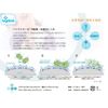 Antibacterial Biosanitizer (Biotrol) Wipe, 1 Pack (120 Sheets) x 4 Packs