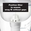 Replacement Water Filters for Pitchers, Compatible with Brita Water Pitchers ...