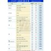 MAHLE OX 774D ECO Oil Filter