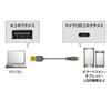 Sanwa Supply KU-SLAMCB05K Ultra Thin Micro USB Cable (A-Micro B, 0.5m) Black