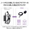 Elecom ACDC-PD8345BK Laptop AC Adapter, 45W USB PD Compatible, Type-C Cable, 6.6 ft (2 m), PPS Compatible, Black