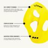 FINIS Iso Paddles Large