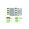 Waveshare 3.5inch Touch Display Module for Raspberry Pi Pico 65K Colors 480×320 Pixels Resistive Touch Controller XPT2046 ILI9488 Driver Using SPI Bus