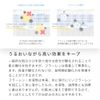hura-ren・ razikarusuponzi Water Soluble 10ml