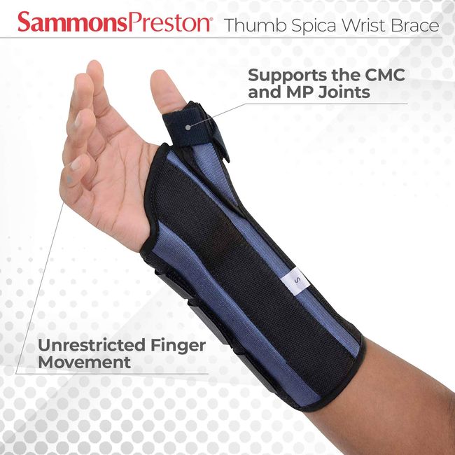 Thumb Spica Wrist Brace