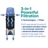 PUR Plus Water Pitcher Filtration System, 7 Cup, White, PPT711W