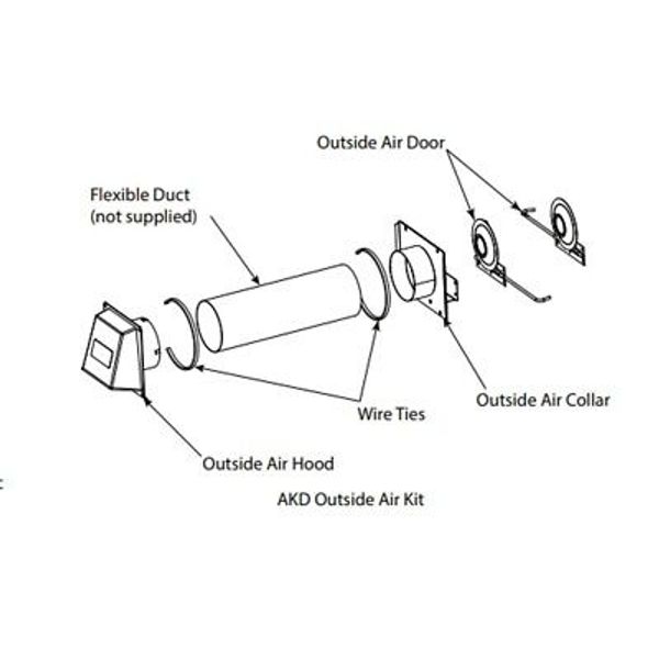 Monessen AKD Outside Combustion Air Kit with Access Door