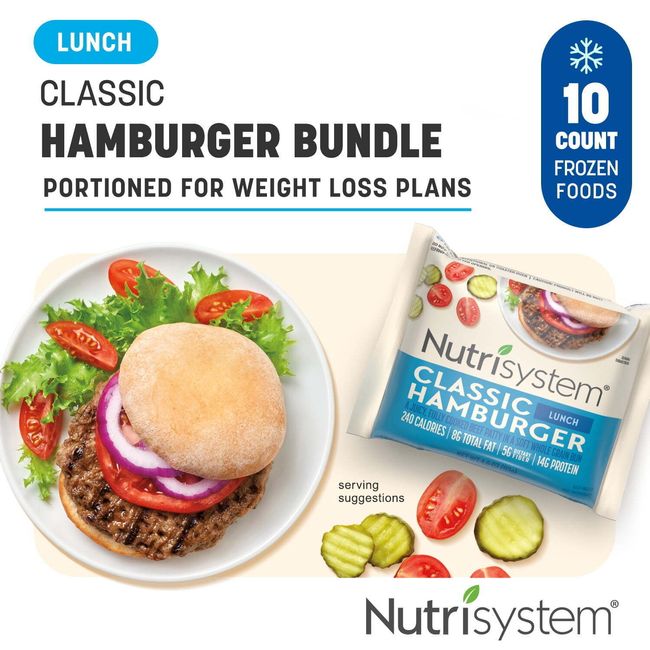 Nutrisystem Classic Pre-Packaged Beef Hamburgers Protein-Rich Meals 10 Pack