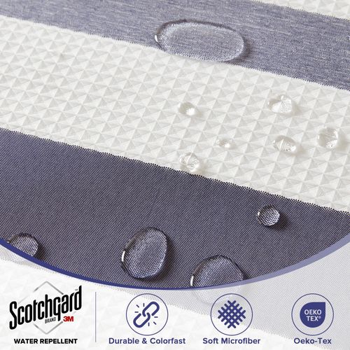 Madison Park Shower Curtain Spa Waffle Weave Shower Curtain for Bathroom 3M Scotchgard Moisture Management, Spa Quality Modern Shower Curtains for Bathroom, Standard: 72x72 Blue Ombre