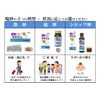 【指定第2類医薬品】喘妙錠A 64錠