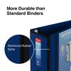 Staples Better Binder Heavy-Duty View, Blue, 1000-Sheet Capacity, 5" (Ring Diameter)