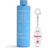 KEKHEALTH Insulin Cooler Case Biogel