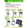 Sanwa Direct 200-PDA127 Waterproof Case for iPad Tablet PC Bath Compatible iPad 10.5-inch Universal Stand Function with Strap