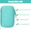 Aenllosi Hard Storage Case for Phomemo D30/Phomemo D35/COLORWING D30/Memoking D30 Bluetooth Label Printer Label Maker(Only Case) (Green)
