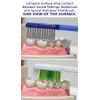 Sound Feelings Toothbrush - Basic, KIDS, 4-Pack, Extra-Soft