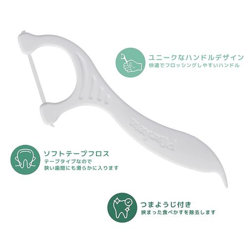 Dental Floss Plackers Gentle Clean Mint Flavor 75 Count (1)