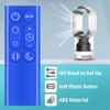 PZL New Replacement Remote Control for Dÿson Fan DP01 DP03 TP02 TP03 (Blue)