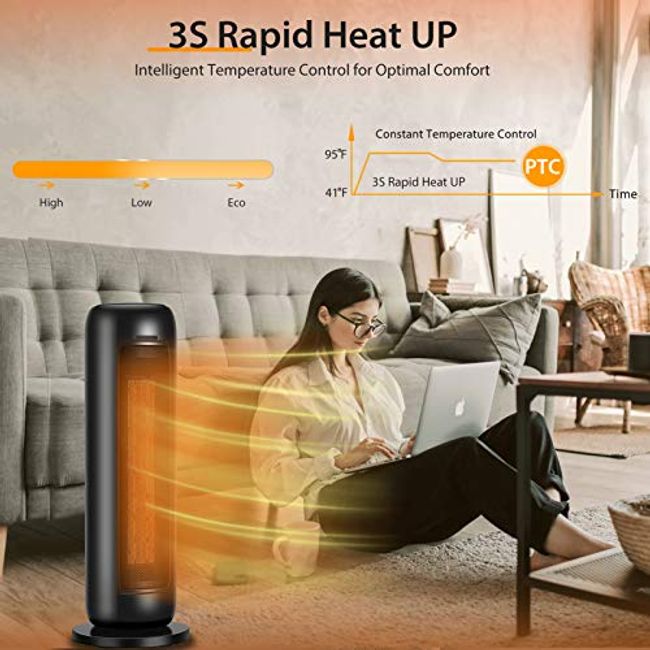 Portable Electric Space Heater with Thermostat 1500W for Office Room Desk  Indoor