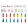 aroma essence forest