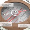 Silva Compass Expedition Global 360, Brown, M