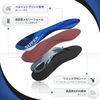 Insole, Shock Absorption, Insole, Arch Support, Insole, Shock Absorption, Standing Work, XS