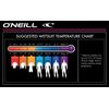 O'Neill Wetsuits Men's Reactor-2 2mm Back Zip Spring Wetsuit, Black/Black, L