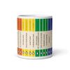 A BIT OF BANTER Rainbow Penguin Classics Mug