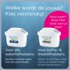 BRITA - Water filter cartridge - MAXTRA PRO ALL-IN-1-3-Pack - Value pack, White Pro